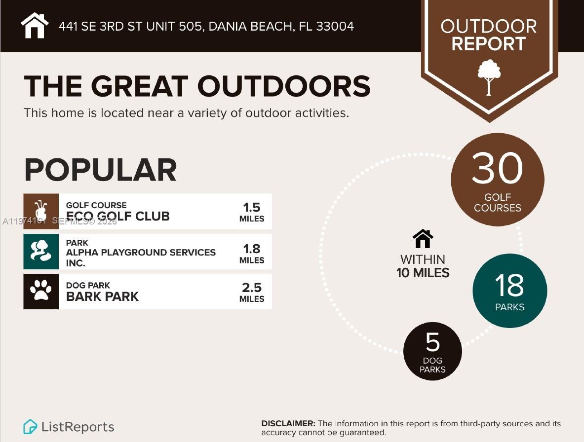 MEADOWBROOK LAKES VIEW CO - Residential Lease