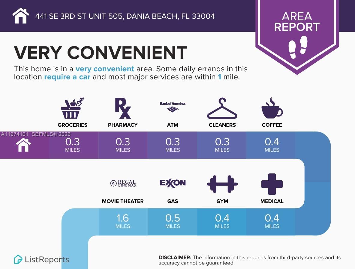 MEADOWBROOK LAKES VIEW CO - Residential Lease