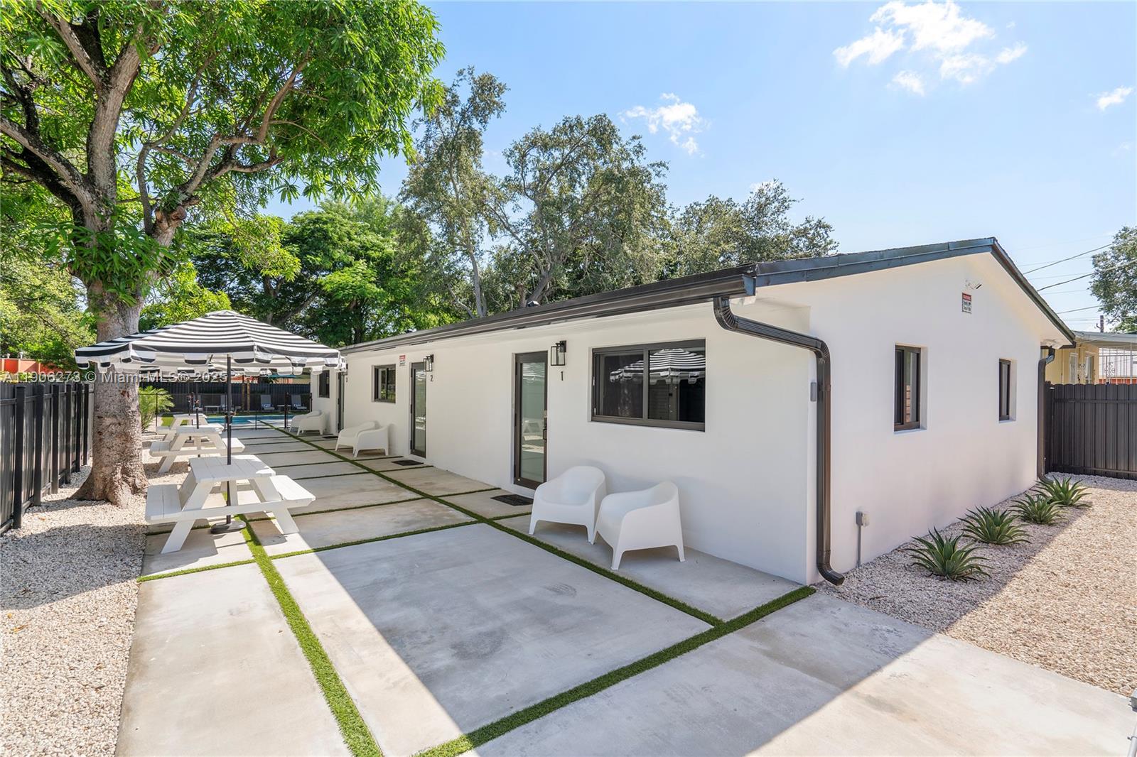 RAILROAD SHOPS INTER SCHO - Residential Income