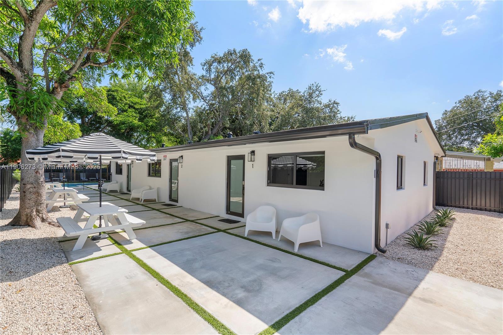 RAILROAD SHOPS INTER SCHO - Residential Income