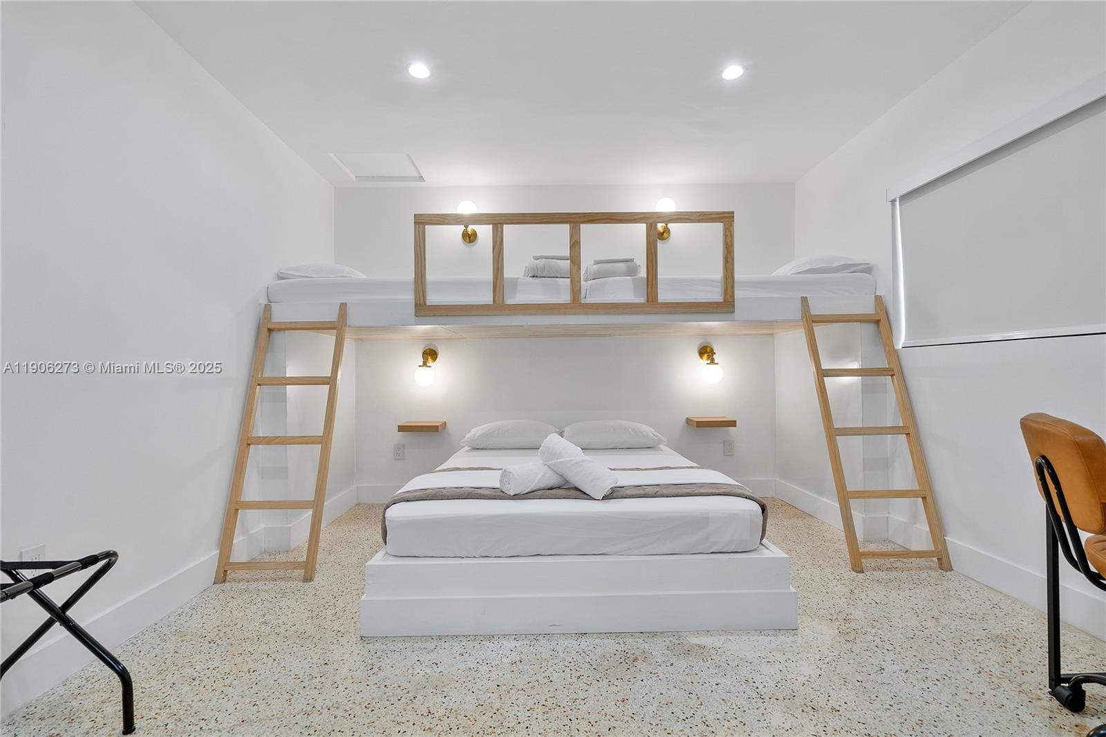 RAILROAD SHOPS INTER SCHO - Residential Income