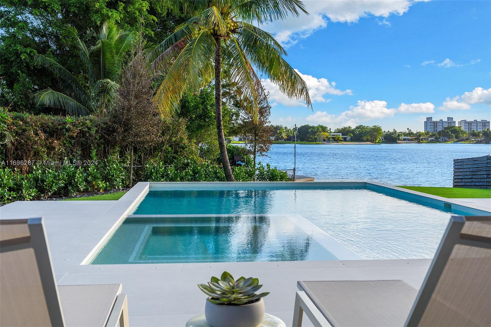 GREYKNOLL ESTATES - Residential