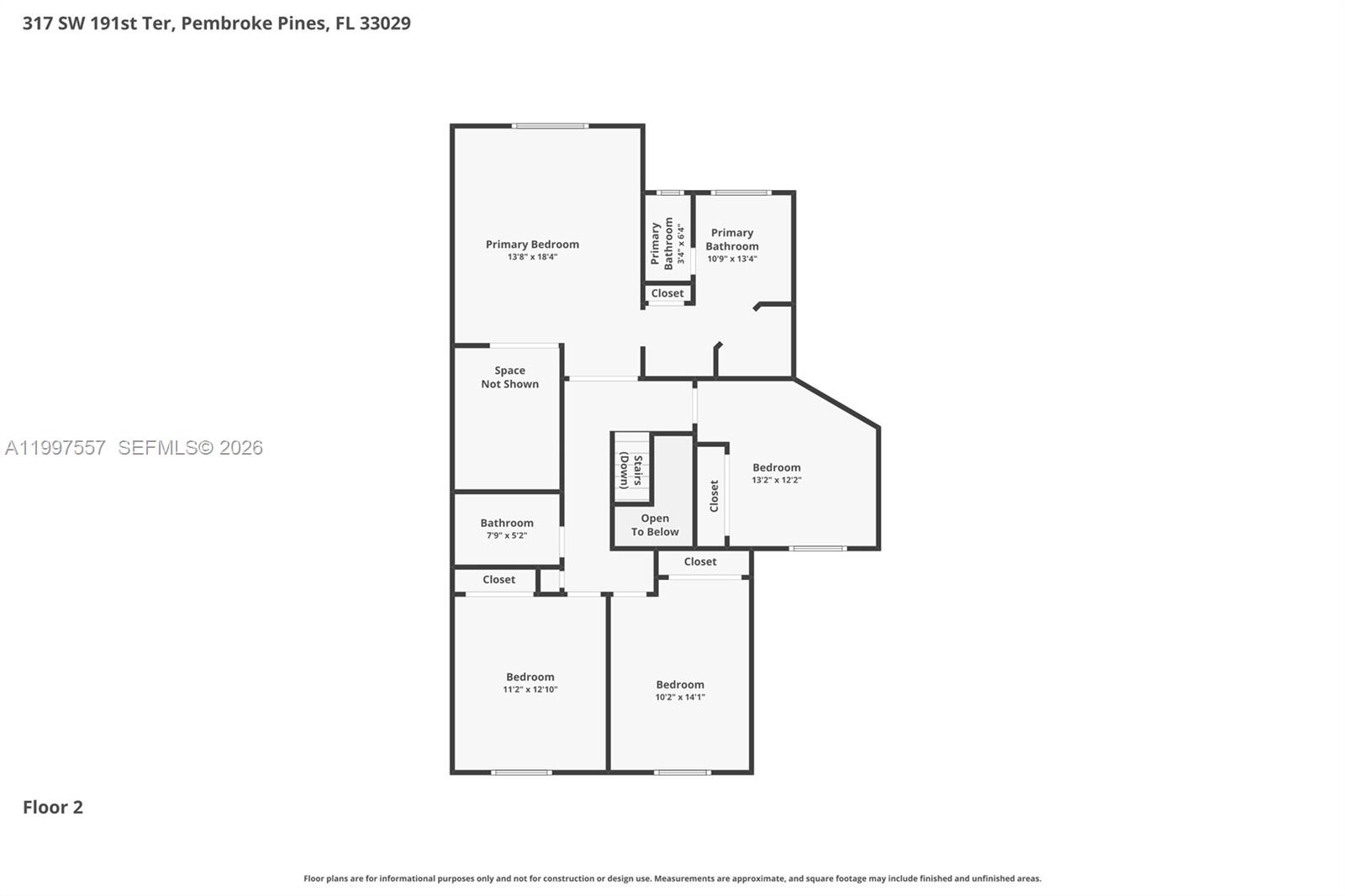 TWIN ACRES - Residential
