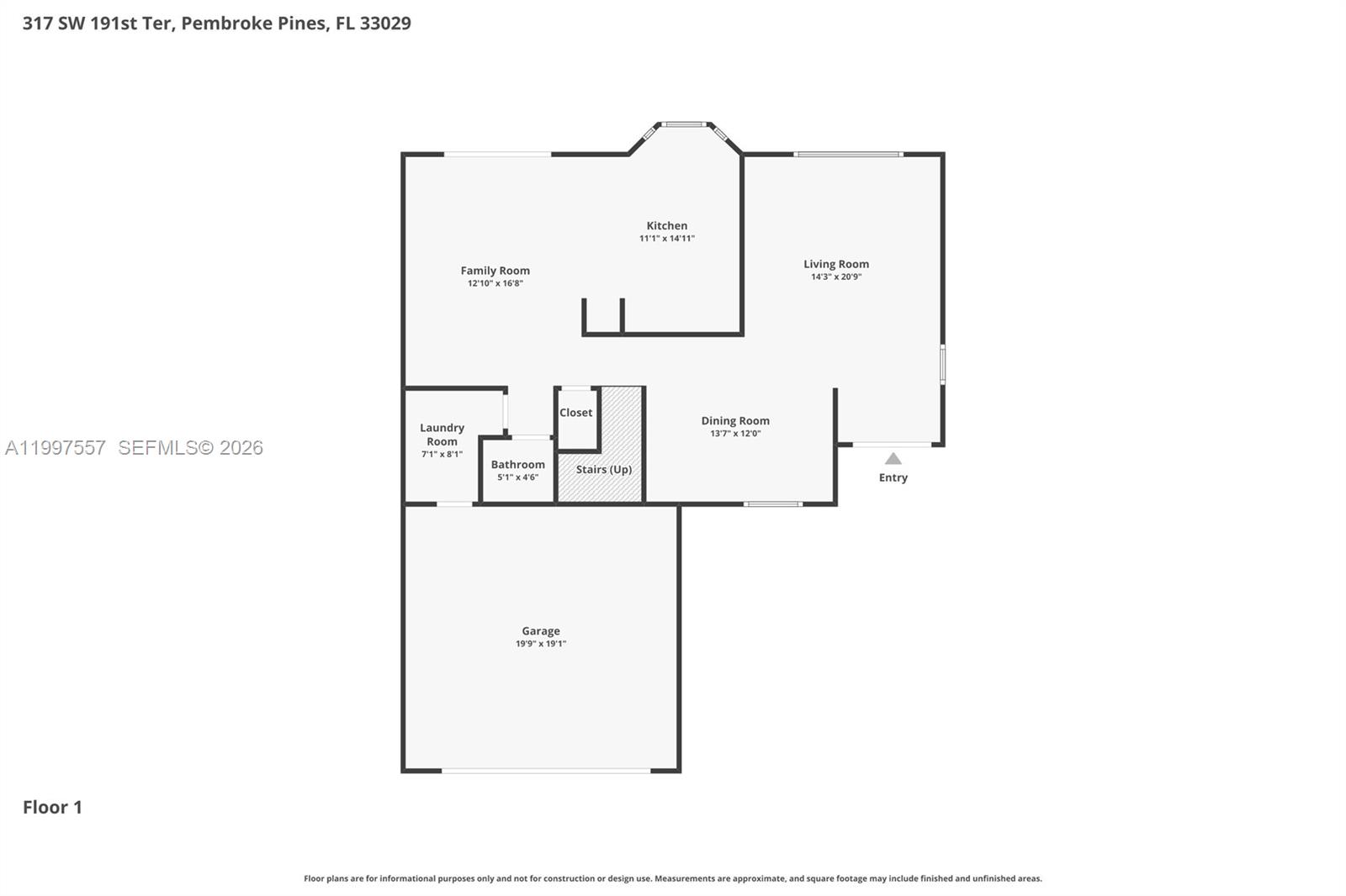 TWIN ACRES - Residential