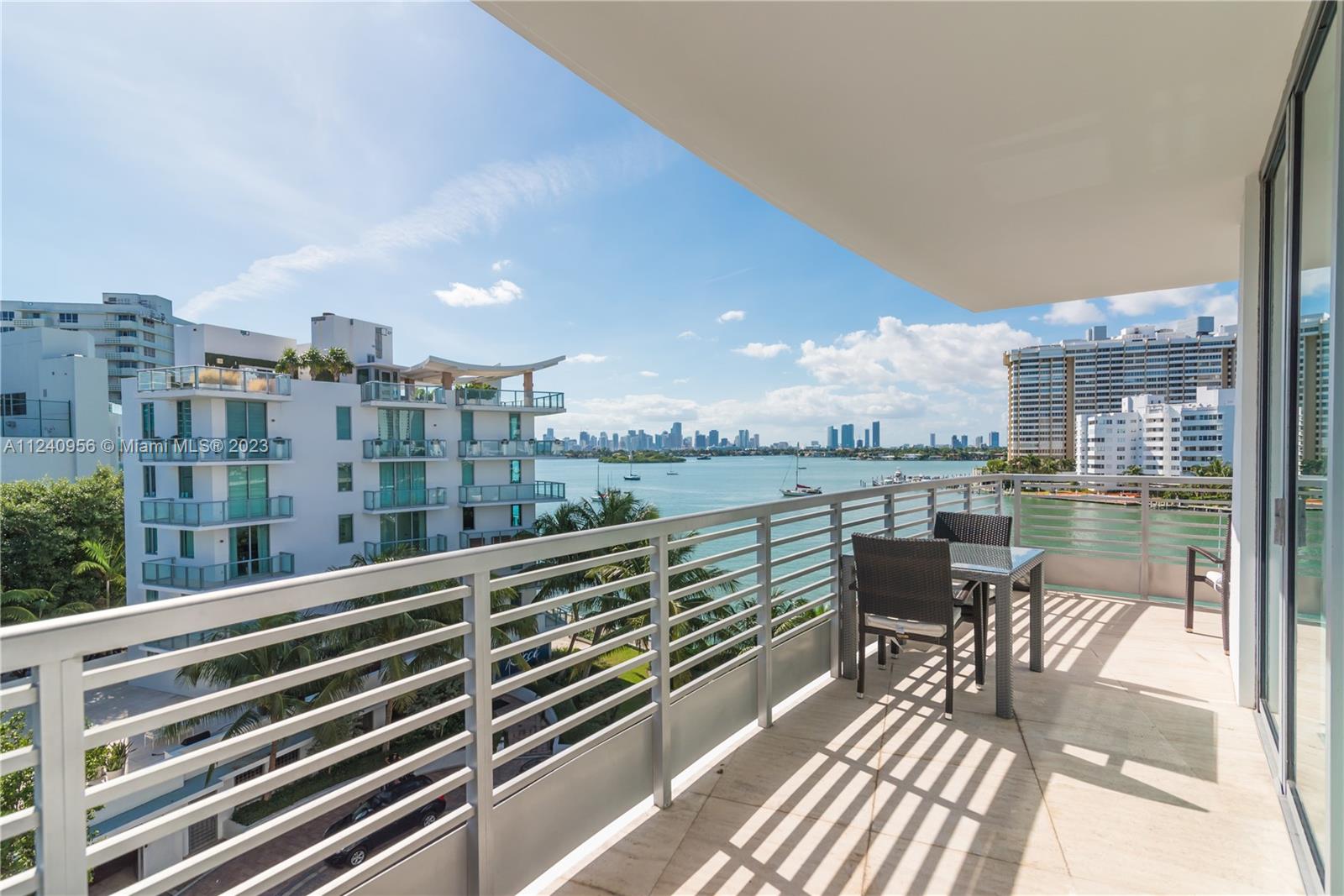 CAPRI SOUTH BEACH CONDO - Residential