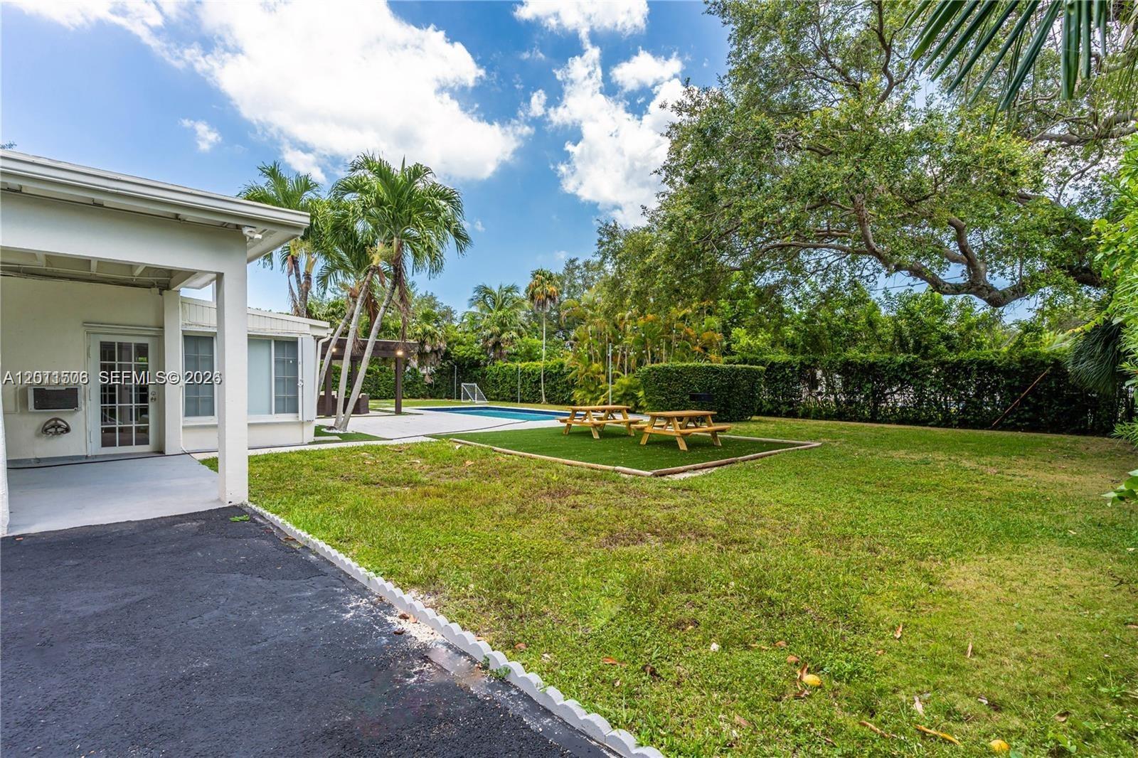 KENDAL RANCHES - Residential Lease