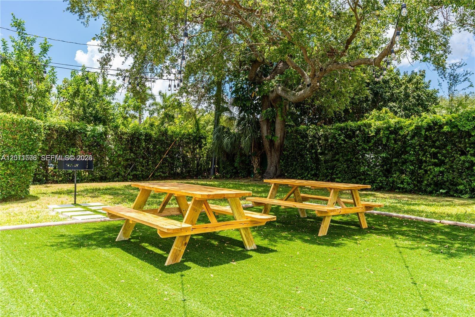 KENDAL RANCHES - Residential Lease
