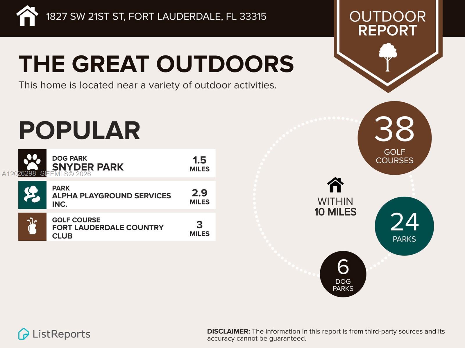 OSCEOLA PARK - Residential Income