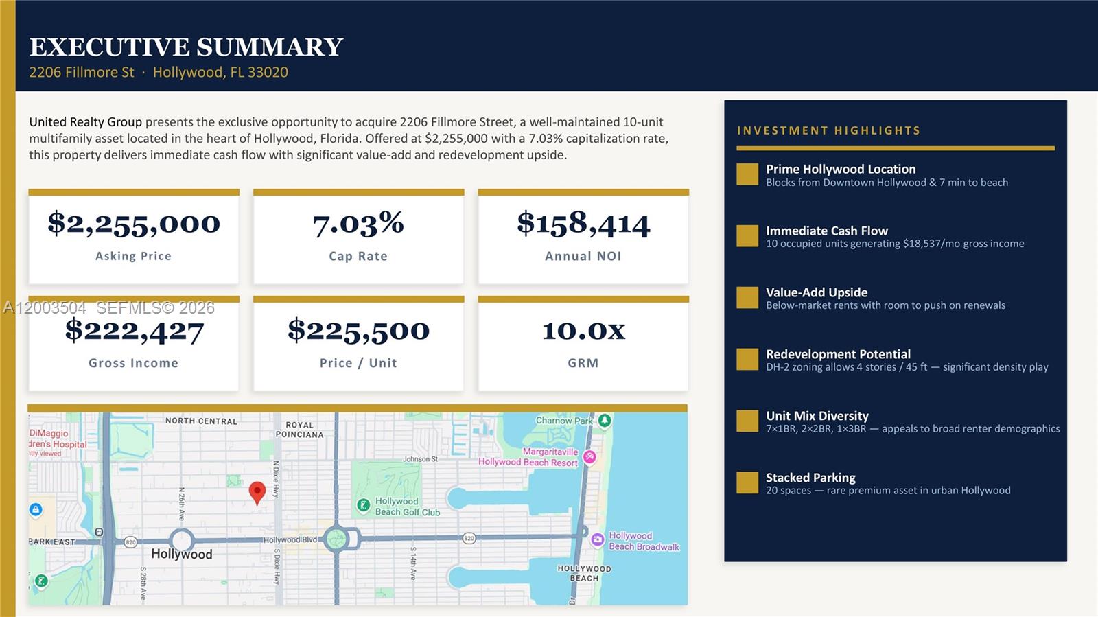 ¤HOLLYWOOD LITTLE RANCHES - Residential Income