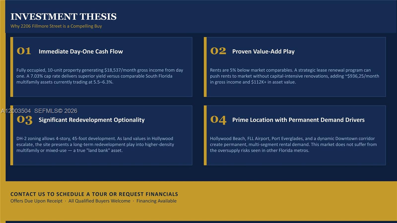 ¤HOLLYWOOD LITTLE RANCHES - Residential Income