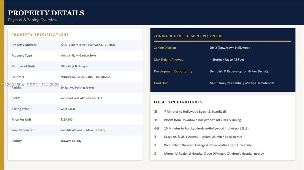 Photo of 2206 Fillmore St #1-10, Hollywood, FL 33020 (MLS # A12003504)