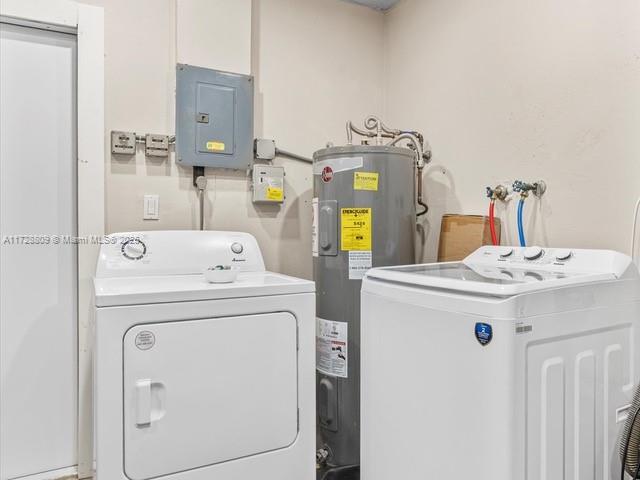 KOLENDA HOMESITES - Residential