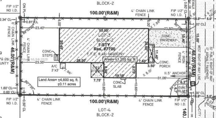 ROSE LAWN PK A SUB - Residential