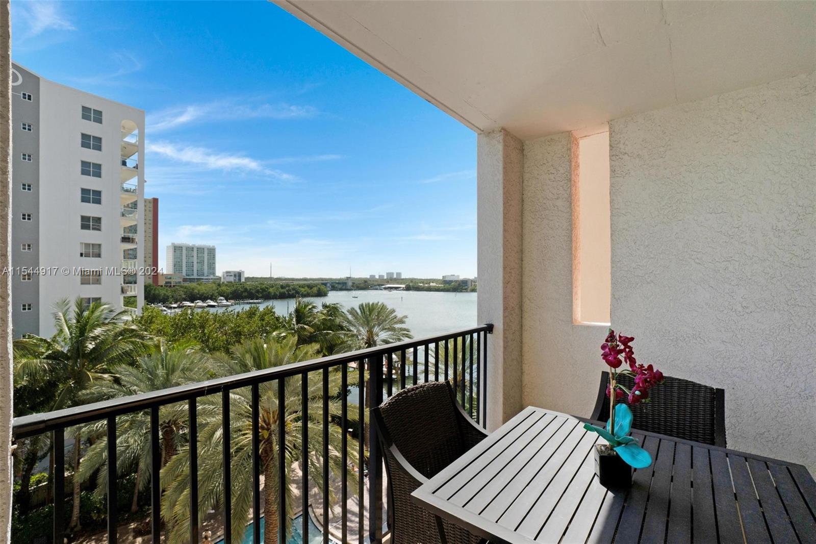 Rental Property at 17100 N Bay Rd 1603, Sunny Isles Beach, Miami-Dade County, Florida - Bedrooms: 2 
Bathrooms: 2  - $3,350 MO.