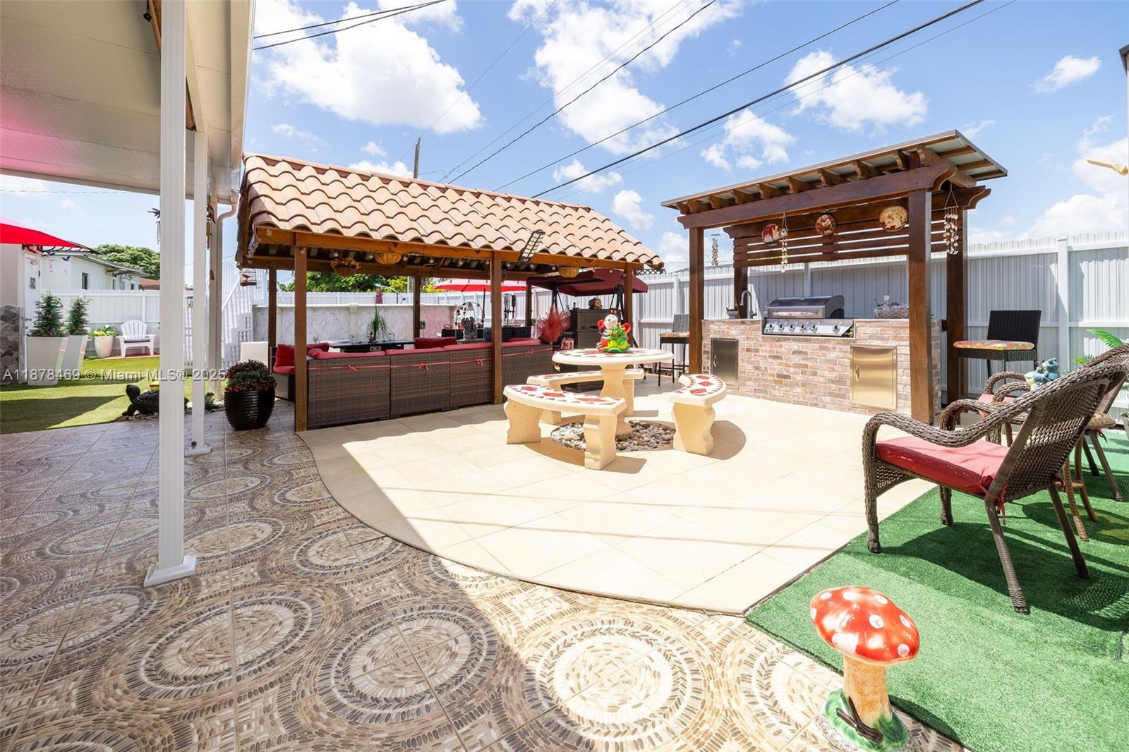 RICHMOND HEIGHTS - Residential