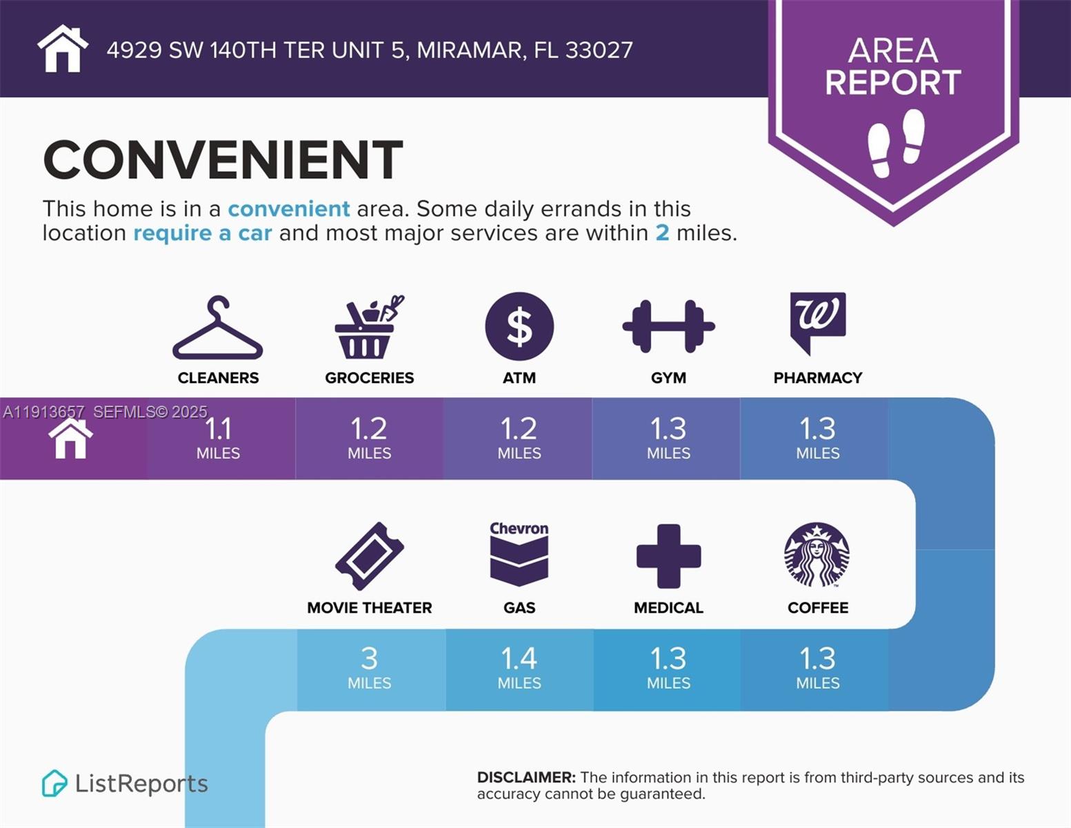 LAS TERRAZAS AT VIZCAYA - Residential