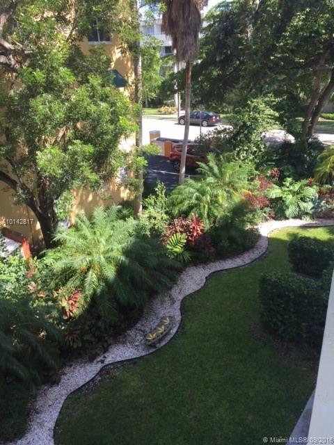 SUNSET POINT CONDO - Residential Lease