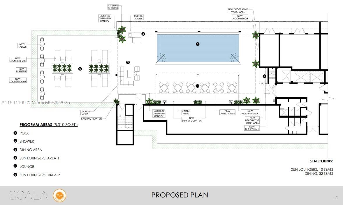 DAVID WILLIAM HOTEL CONDO - Residential