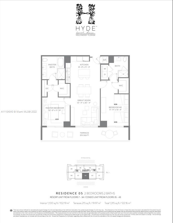 4010 SOUTH OCEAN CONDO HO - Residential