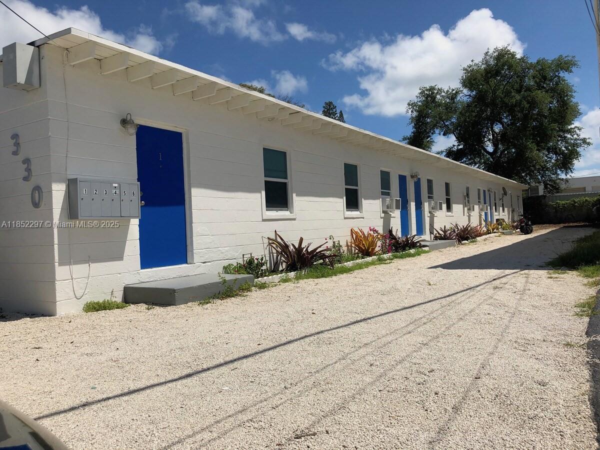 Move in with 2x rent (1st and security only). Beautiful Remodeled 1-bed 1-bath move in ready with PRIVATE YARD. Please text the listing agent for showing instructions.
