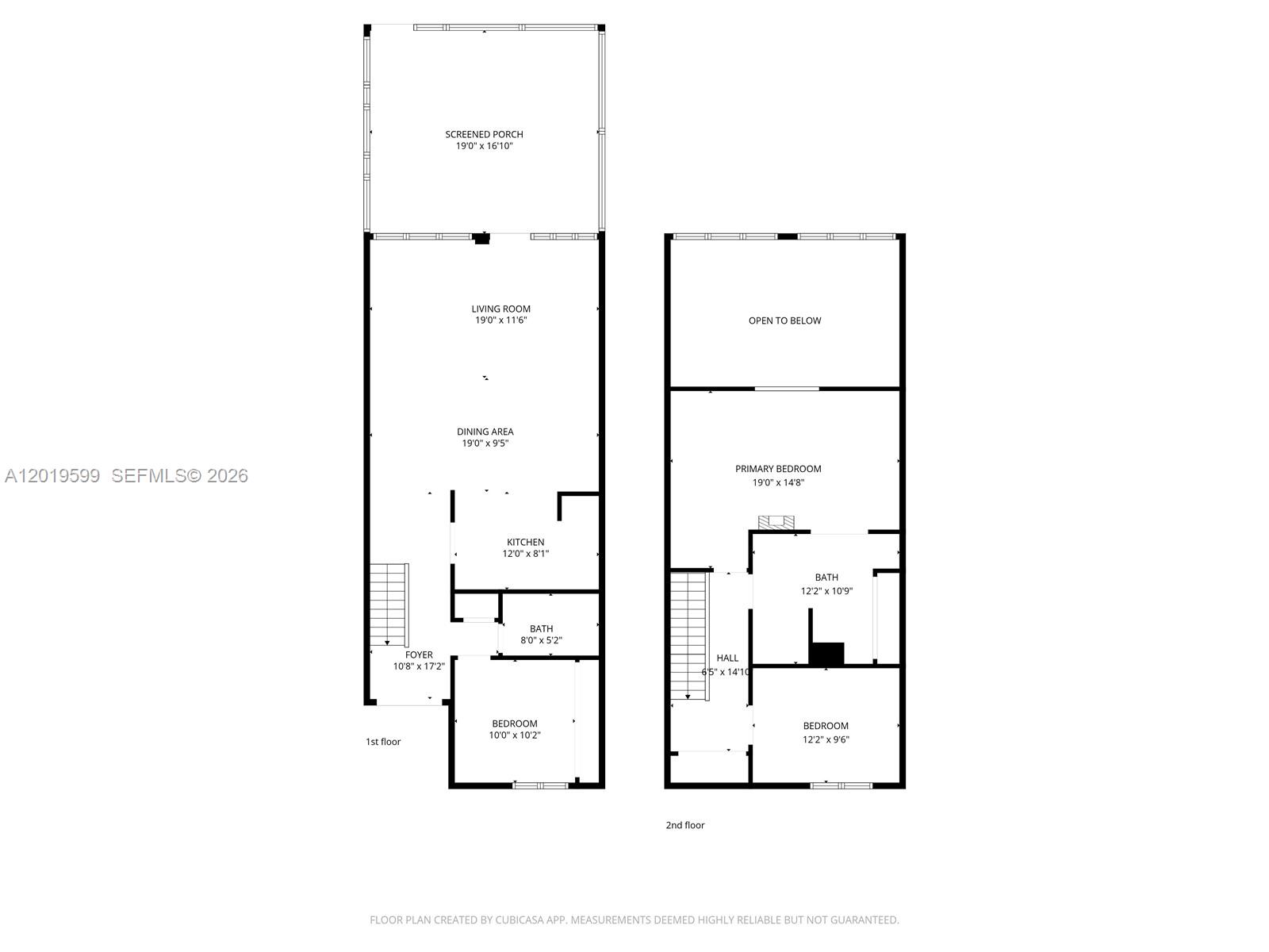 EVERGLADES SUGAR & LAND C - Residential