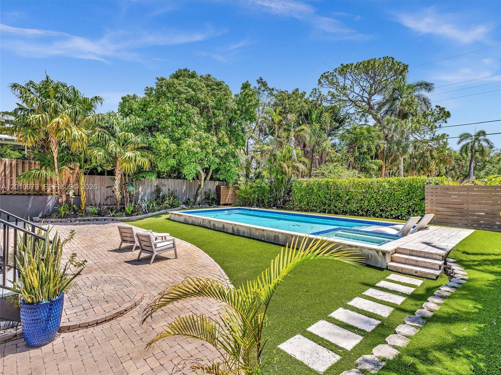 VICTORIA HIGHLANDS - Residential