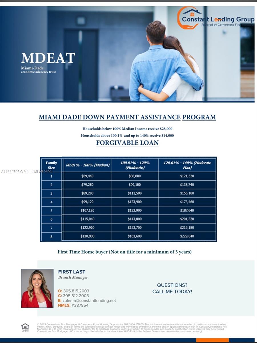 GREEN HILLS SEC 2 - Residential