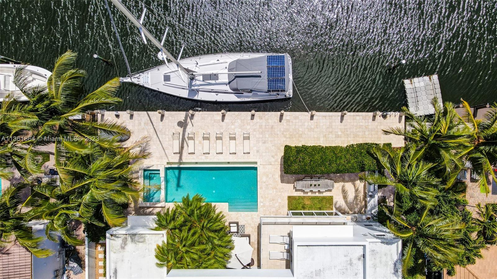 CORAL RIDGE COUNTRY CLUB - Residential