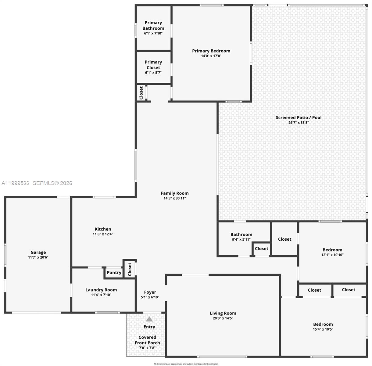 PAPAYA VILLAGE - Residential
