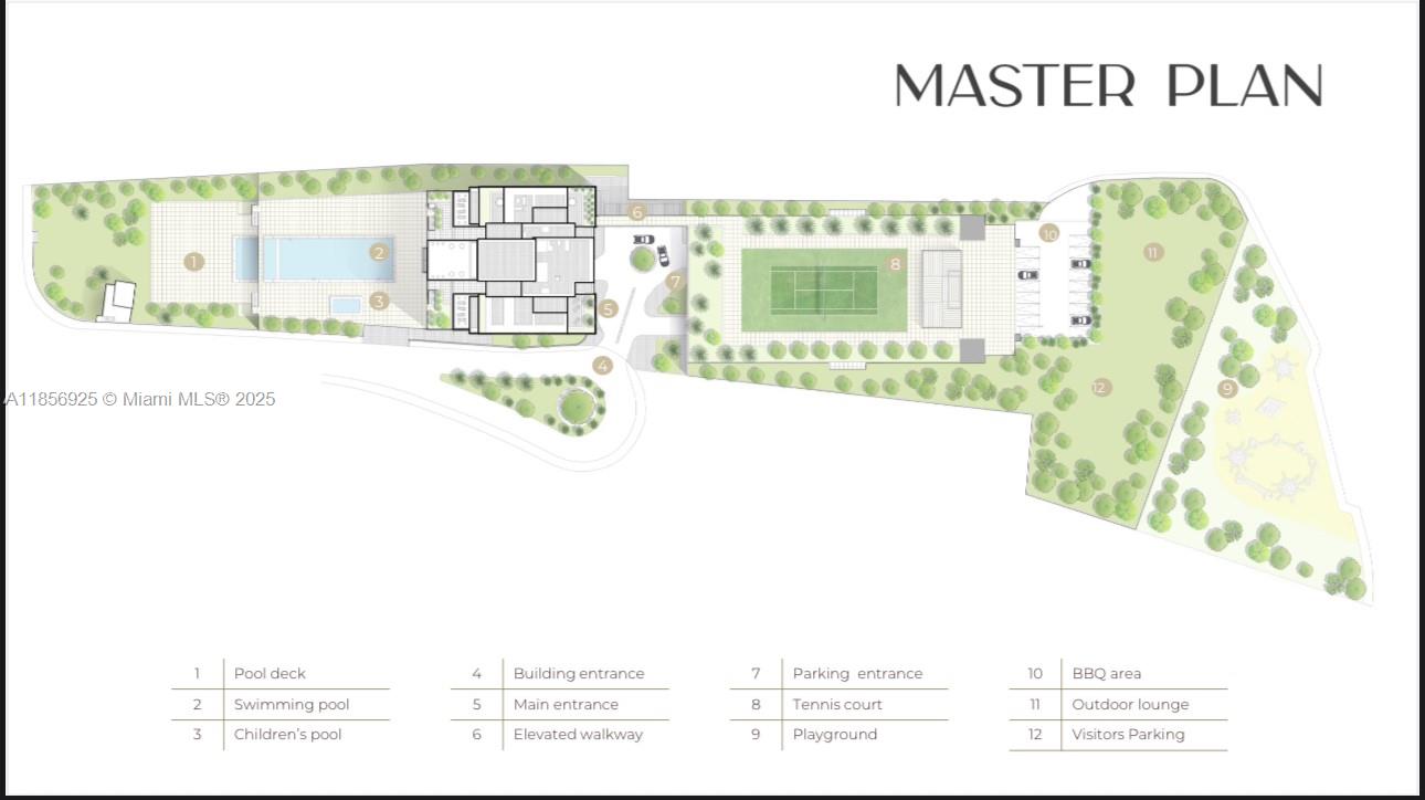 LIMASSOL - Residential