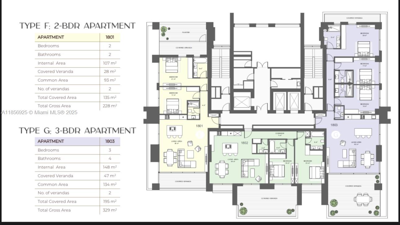 LIMASSOL - Residential