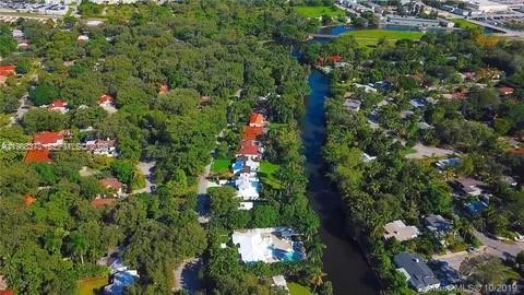 SHERWOOD FOREST - Residential Lease