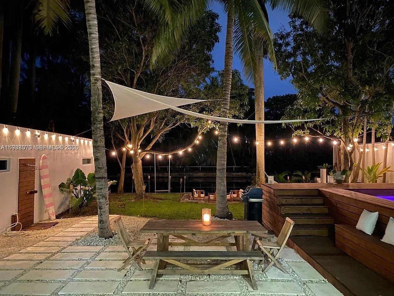 SHERWOOD FOREST - Residential Lease
