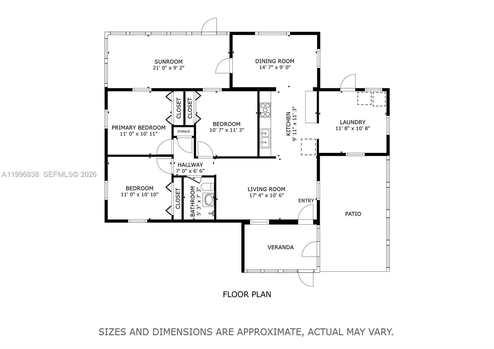 SKY VISTA - Residential