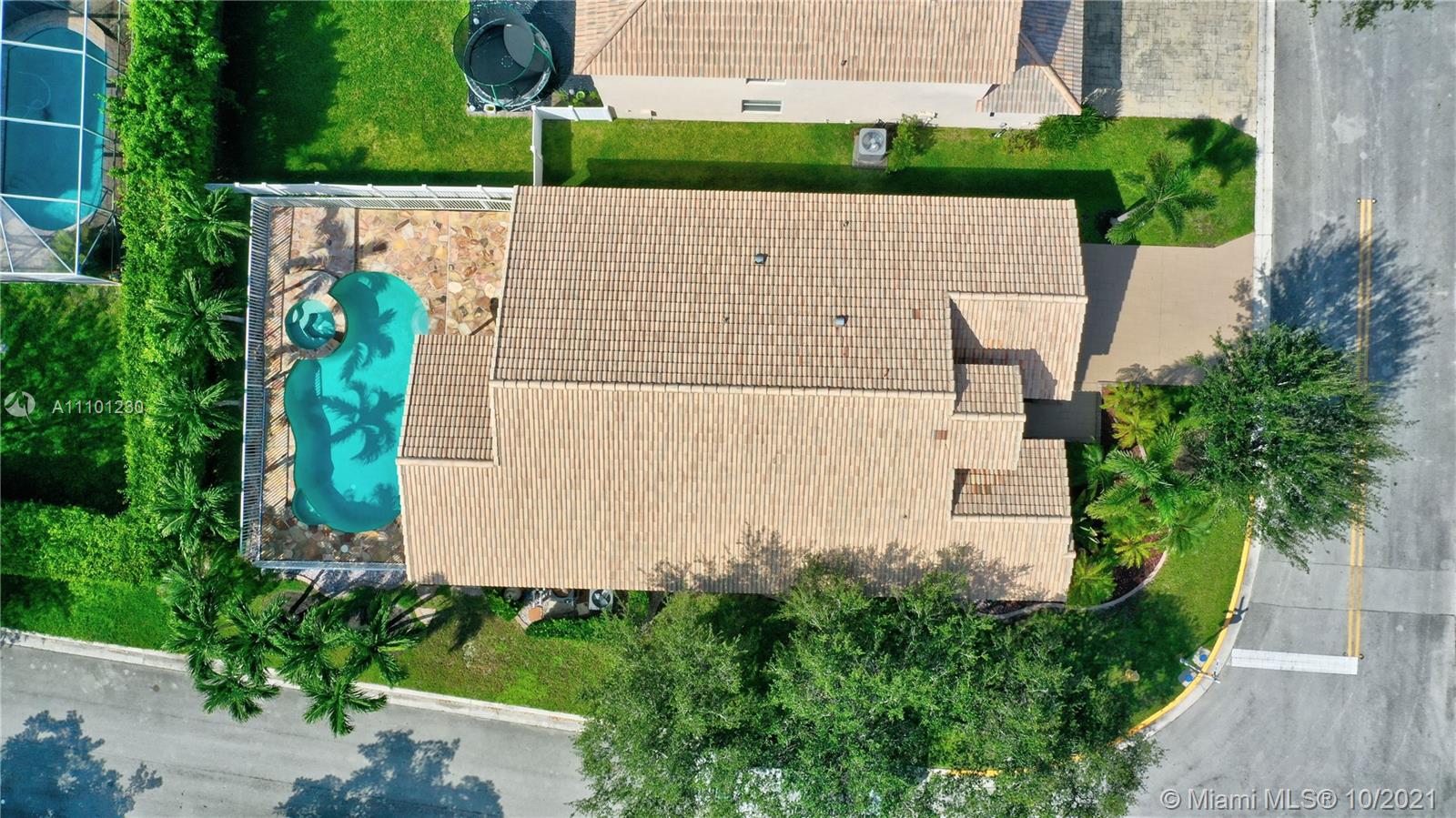 KENSINGTON - Residential