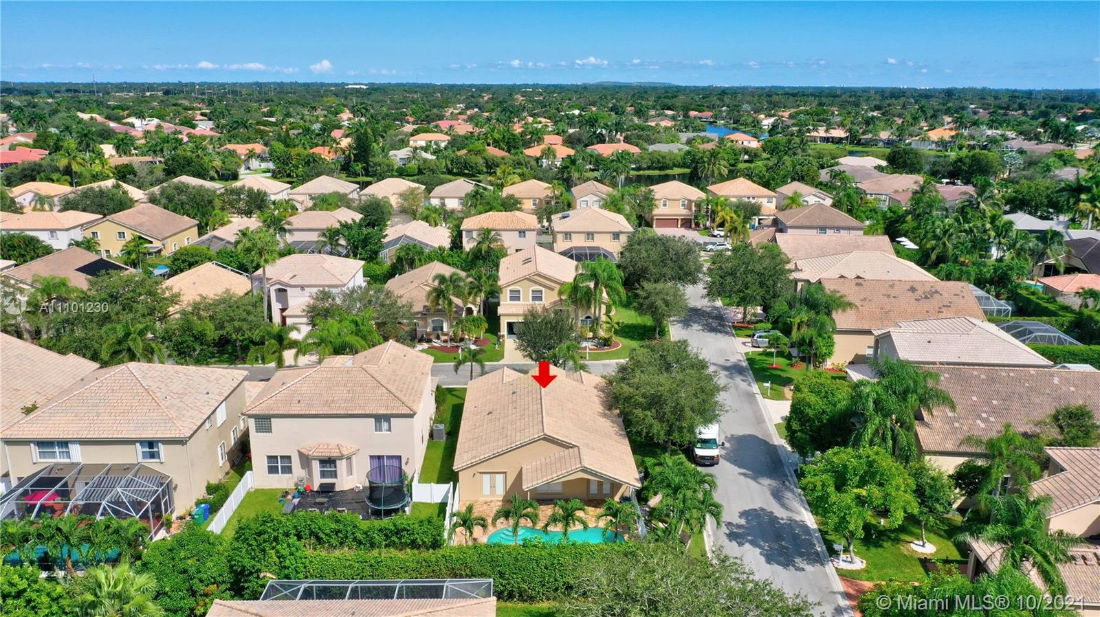 KENSINGTON - Residential