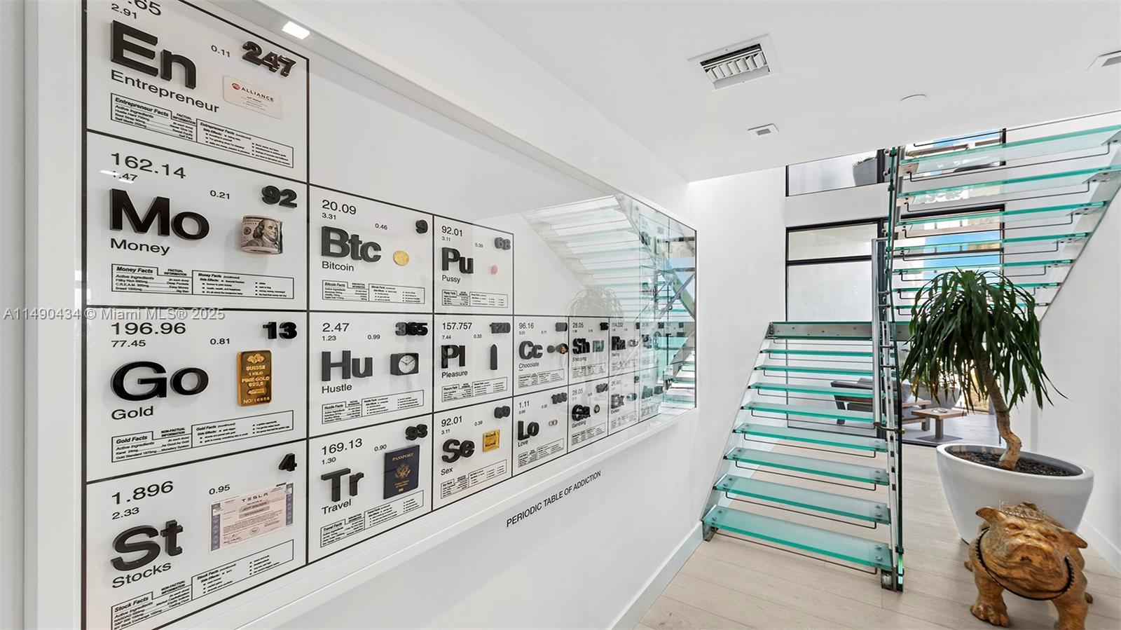 2201 COLLINS AVE CONDO - Residential Lease