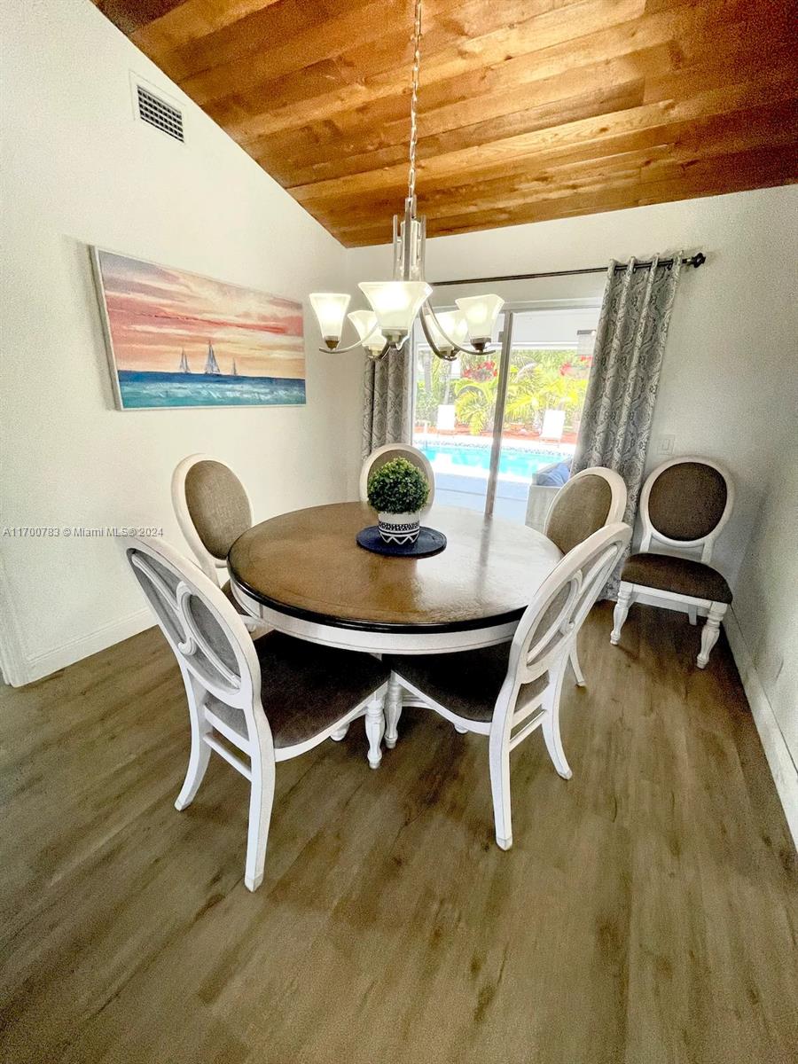 HIGH RIDGE HEIGHTS - Residential Lease