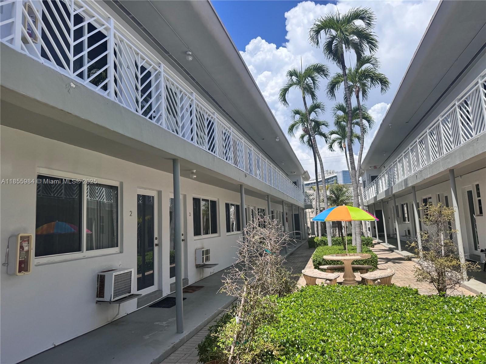 Charming 1st Floor Miami Beach 1BR/1BTH for Rent – Prime Location Fully remodeled kitchen
Discover your perfect Miami Beach retreat. This charming apartment offers the best of coastal living and is available now.
Location: Steps away from Manolo’s, beautiful beaches, trendy cafés, and vibrant nightlife.
Features:
Prime location near the beach
Impact windows
Spacious and bright living area
Large closet
Close to shops, restaurants, and entertainment
