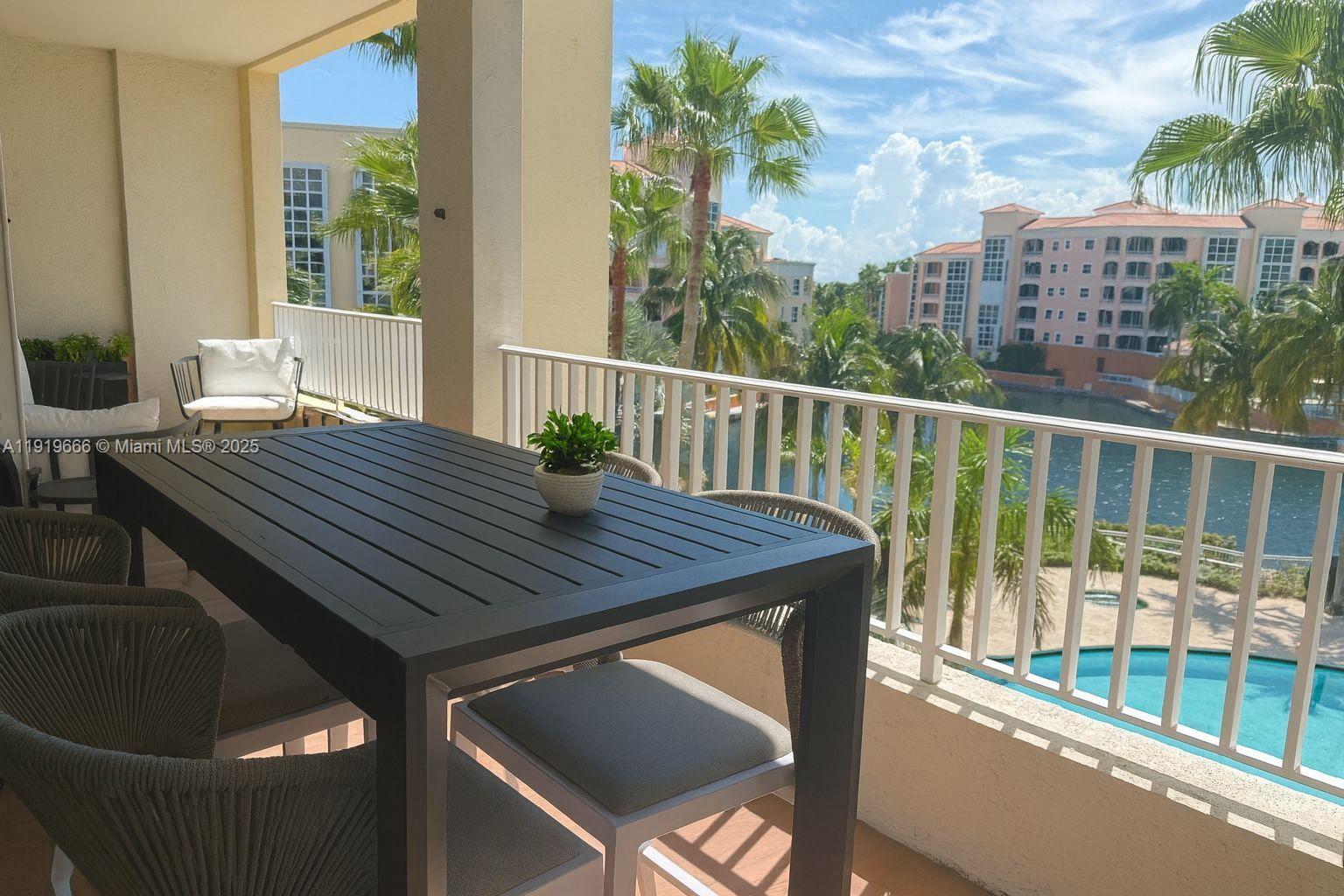 RESORT VILLA TWO CONDO - Residential Lease