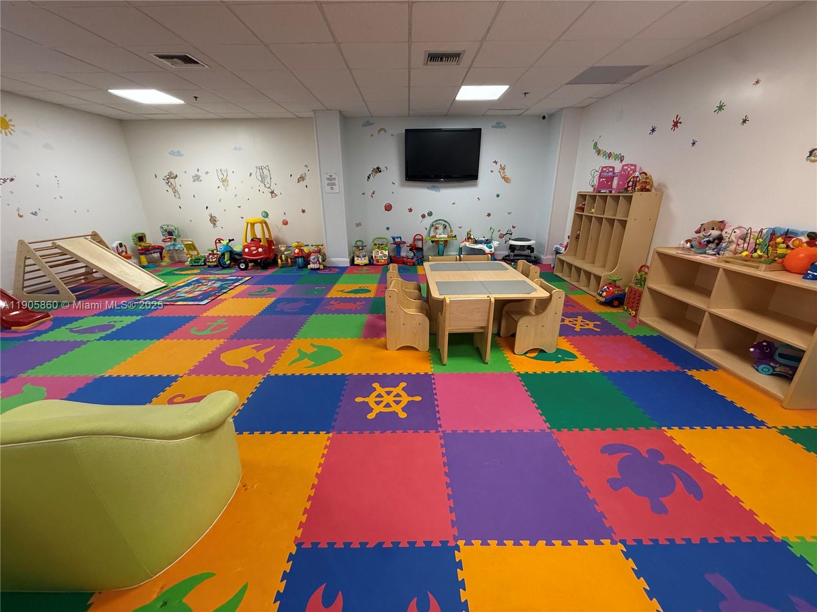 BRICKELL KEY II CONDO - Residential Lease