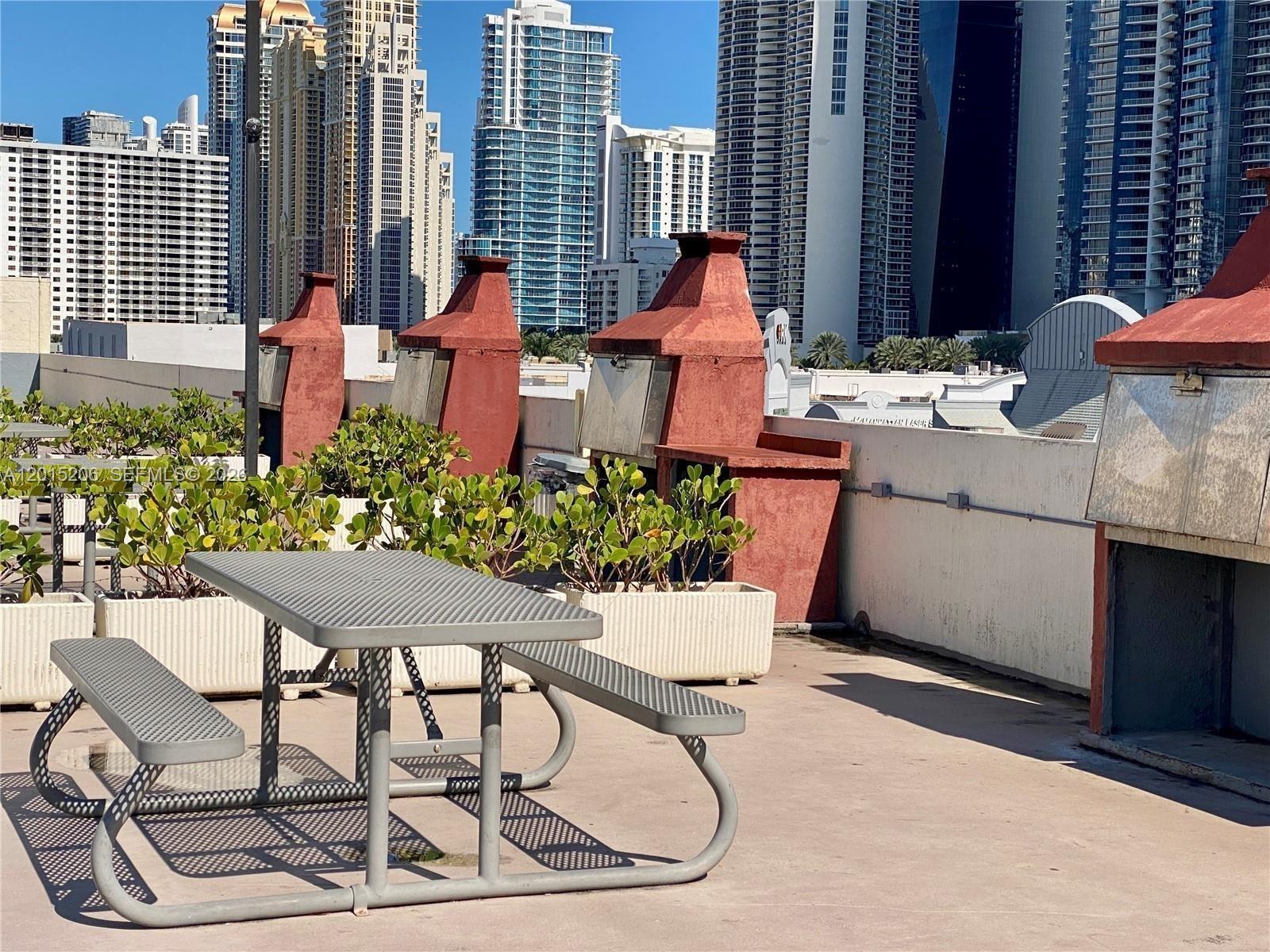 PLAZA OF AMERICAS CONDO P - Residential Lease