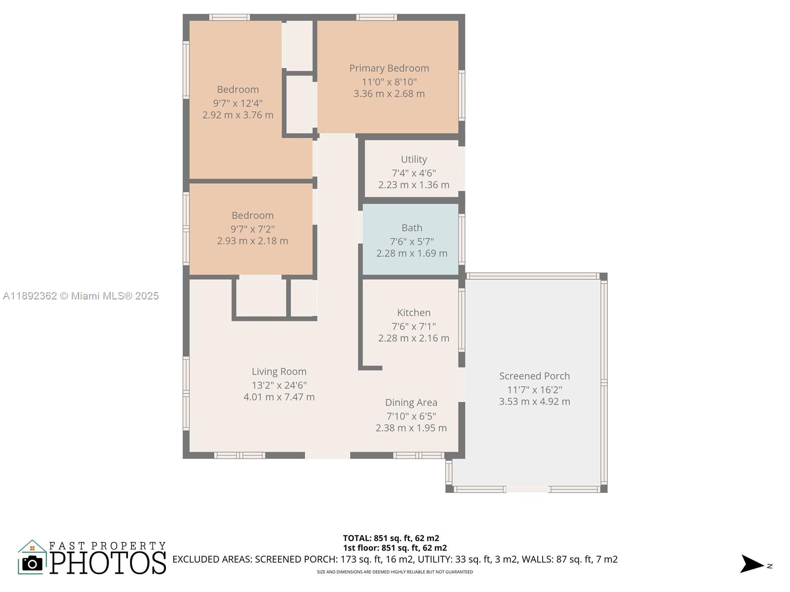 BOULEVARD GARDENS - Residential Lease