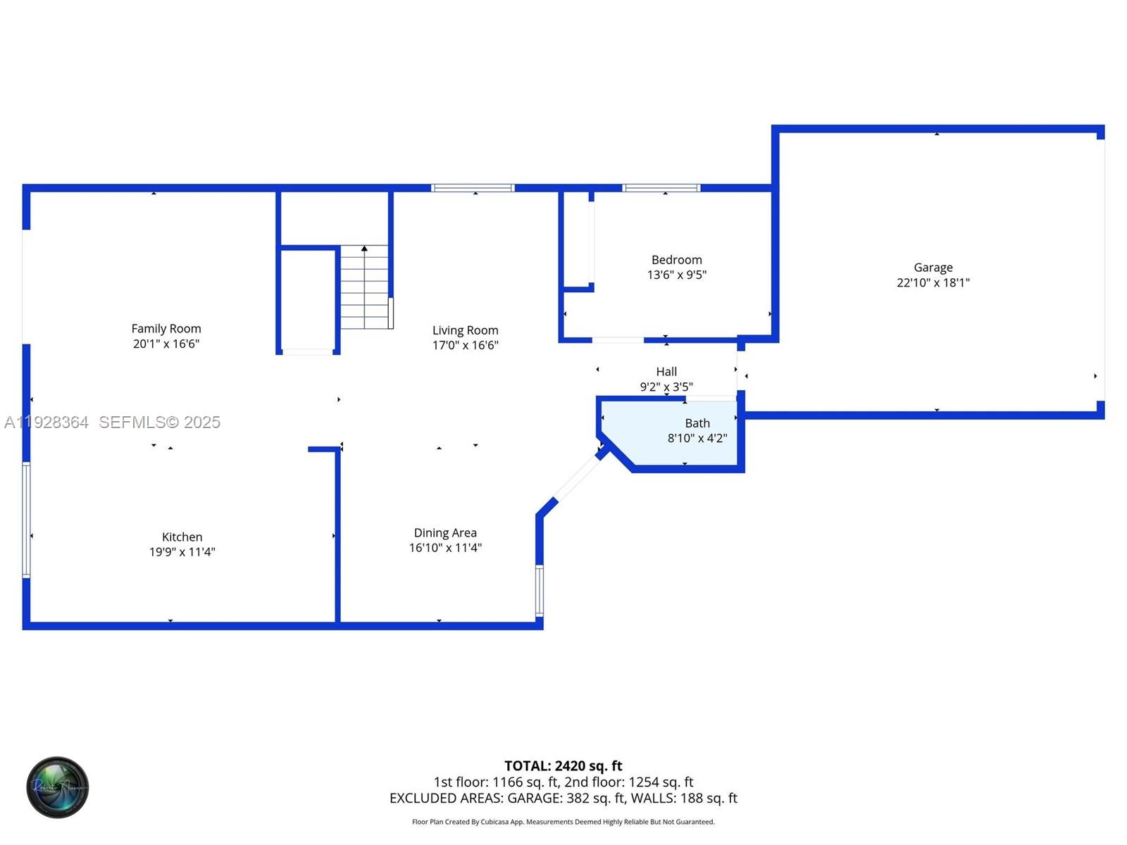 NORTH 29 ASSOC - Residential Lease