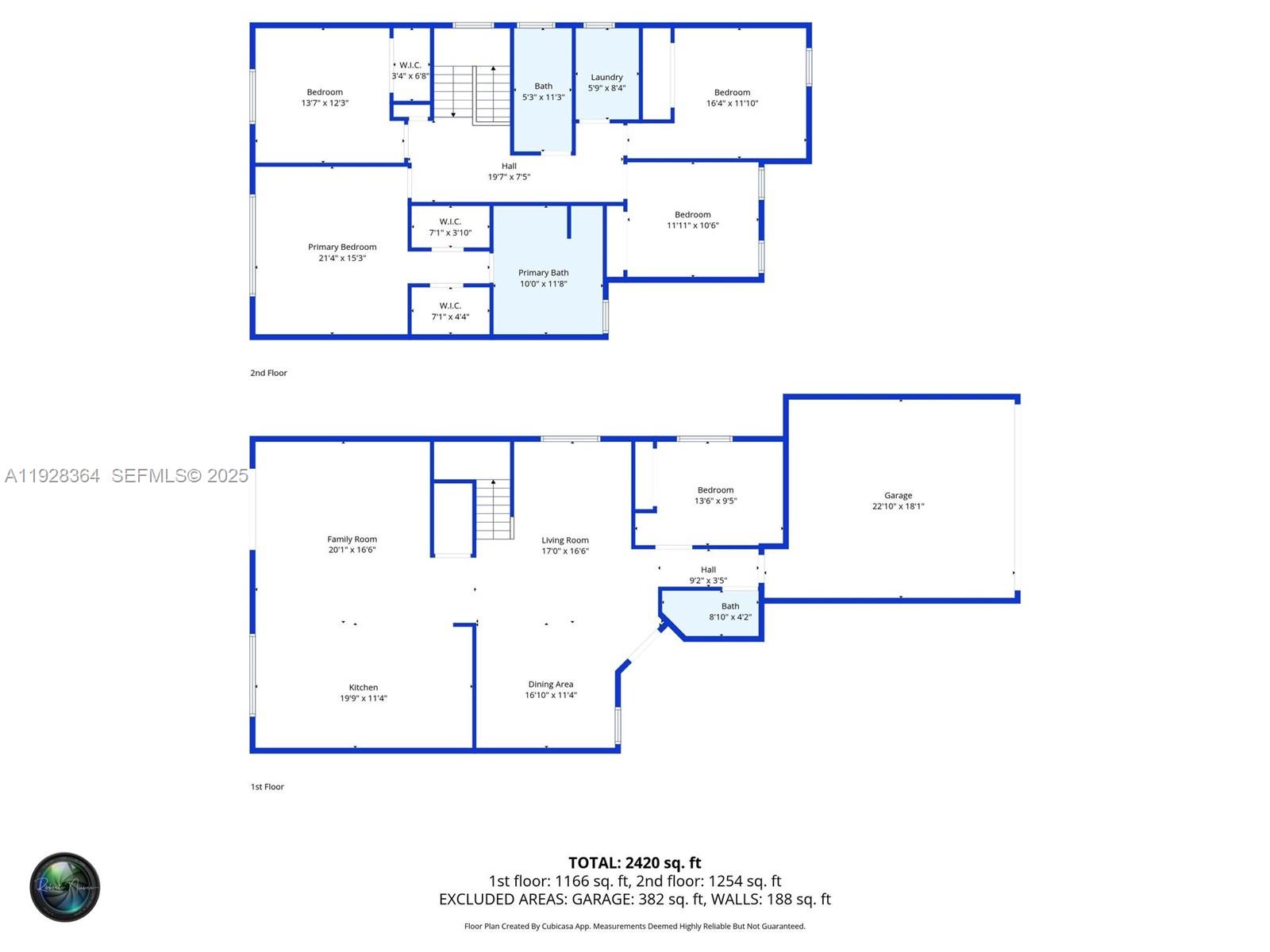 NORTH 29 ASSOC - Residential Lease