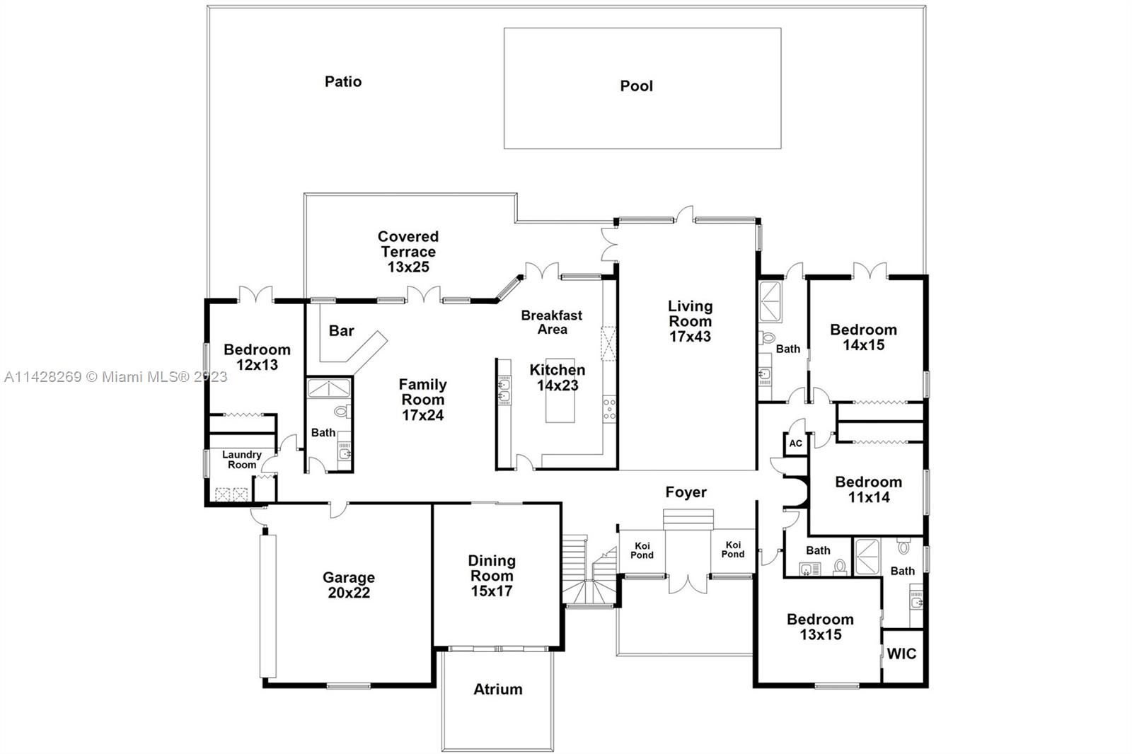 MARTIN SUBURBAN ACRES - Residential