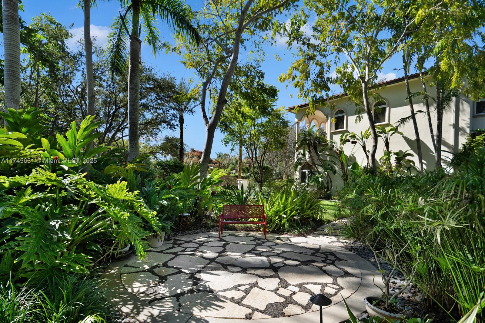 KENDAL GREEN HOMESITES - Residential