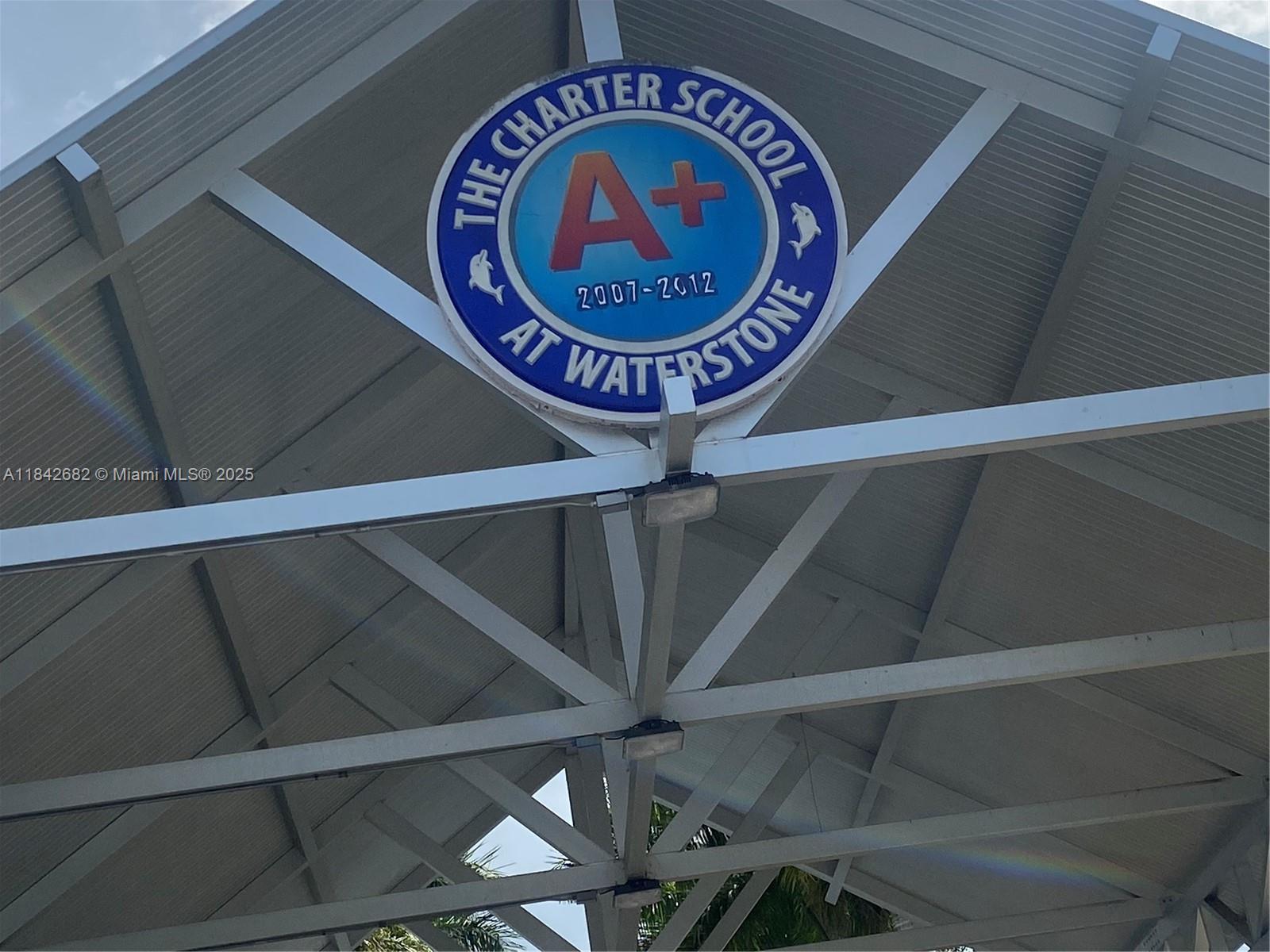 FLORIDIAN ISLES SOUTH - Residential