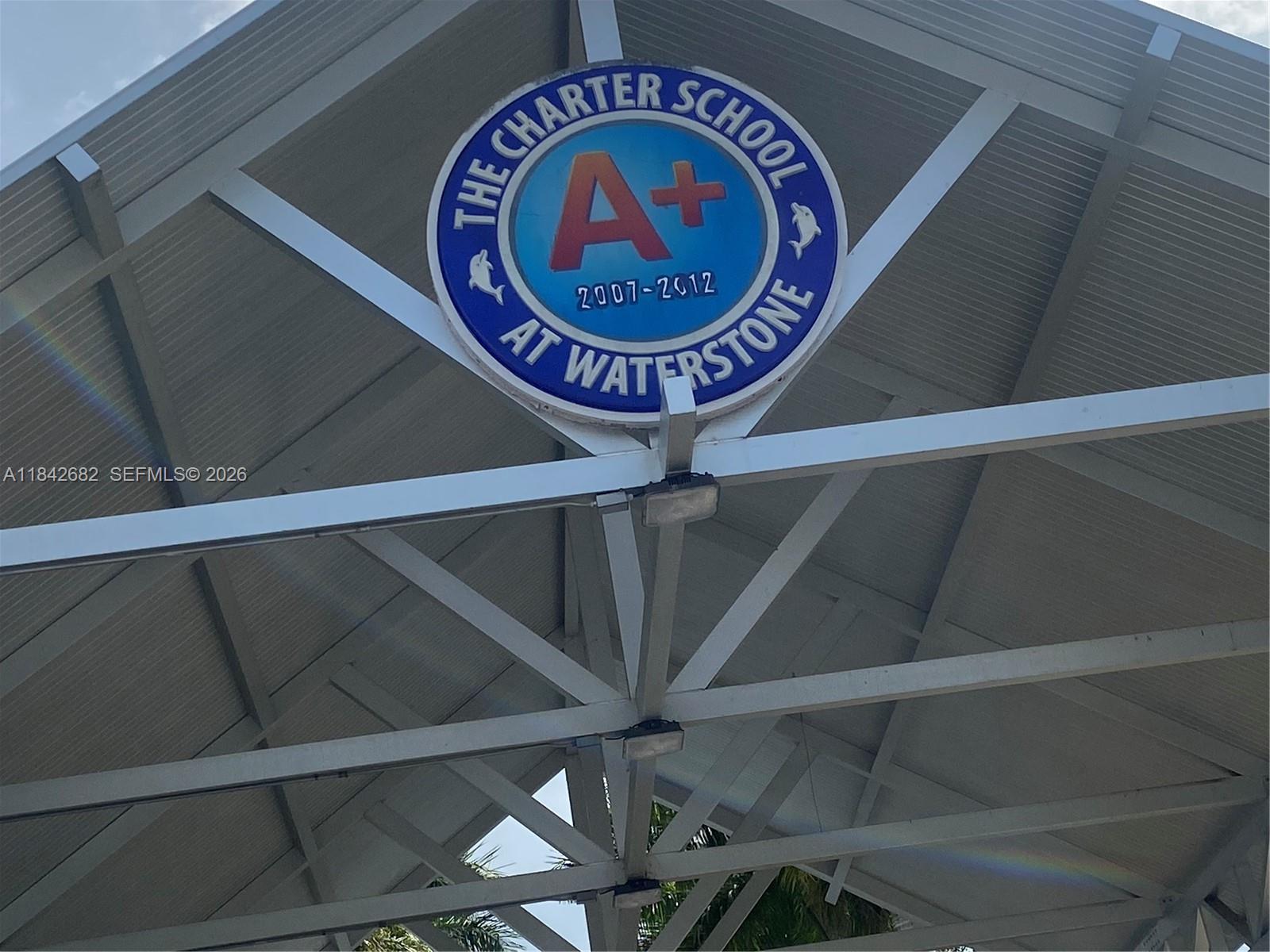 FLORIDIAN ISLES SOUTH - Residential