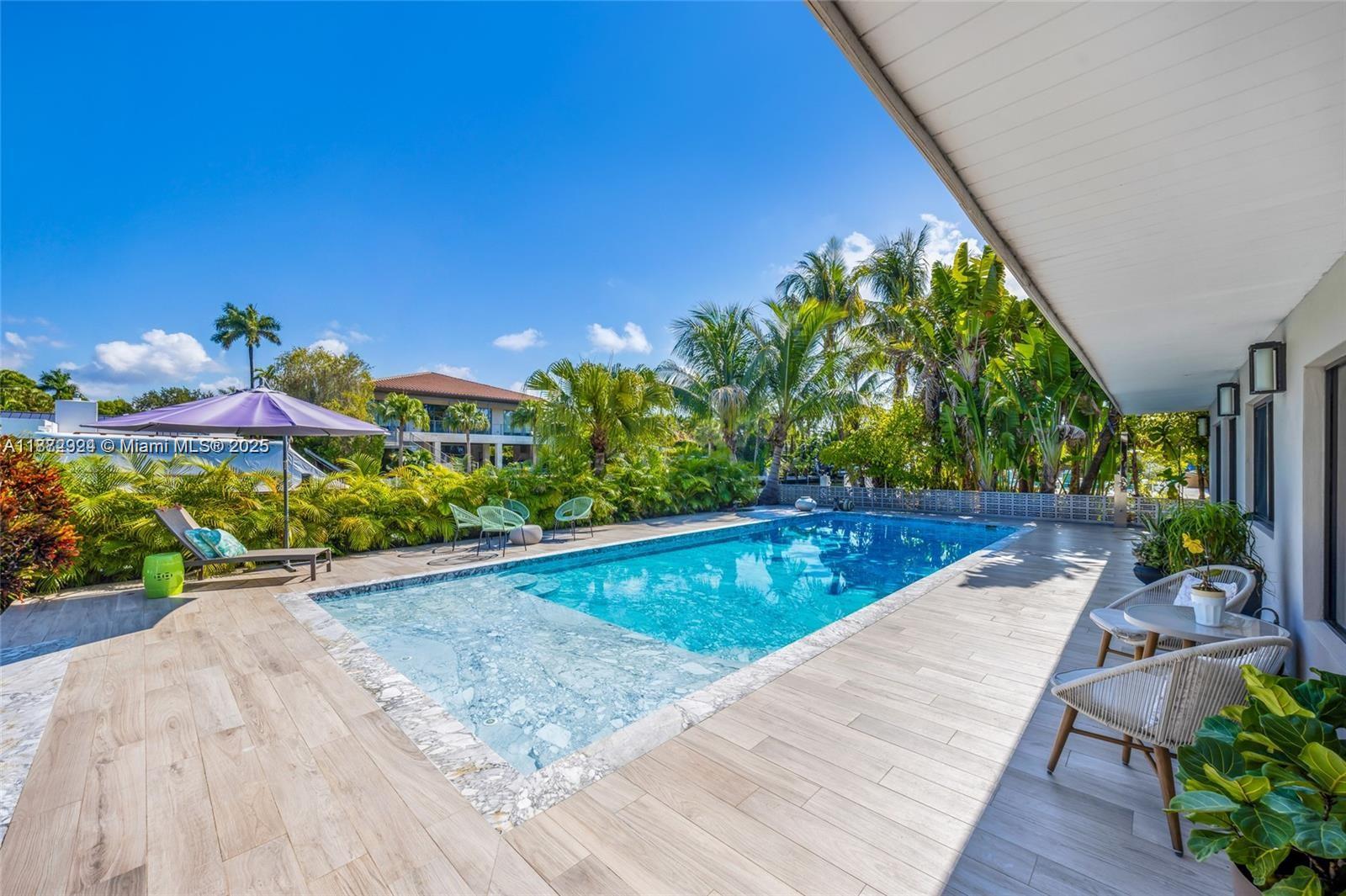 AMD PL BISCAYNE PINES - Residential Lease